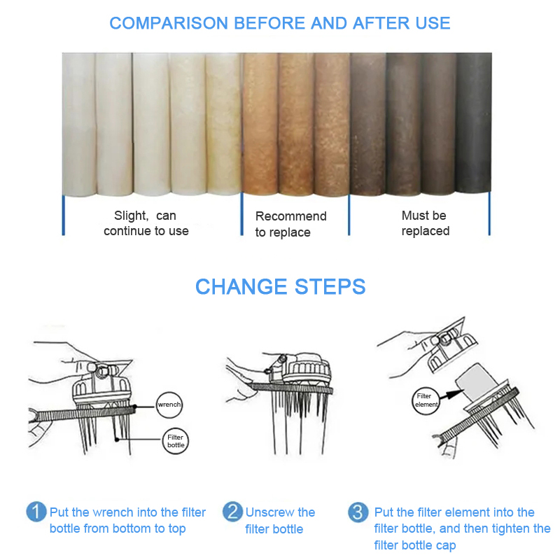 10 بوصة Pp تصفية القطن 100g 1  - مراجعة Basin Mixer Cartridge وسعره